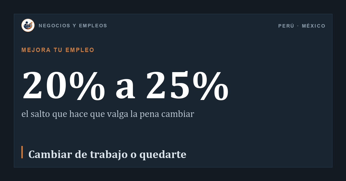 20% a 25%: el salto que hace que valga la pena cambiar