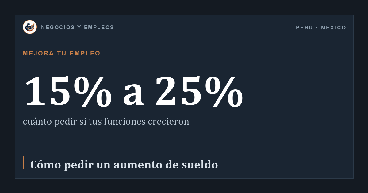 15% a 25%: cuánto pedir si tus funciones crecieron