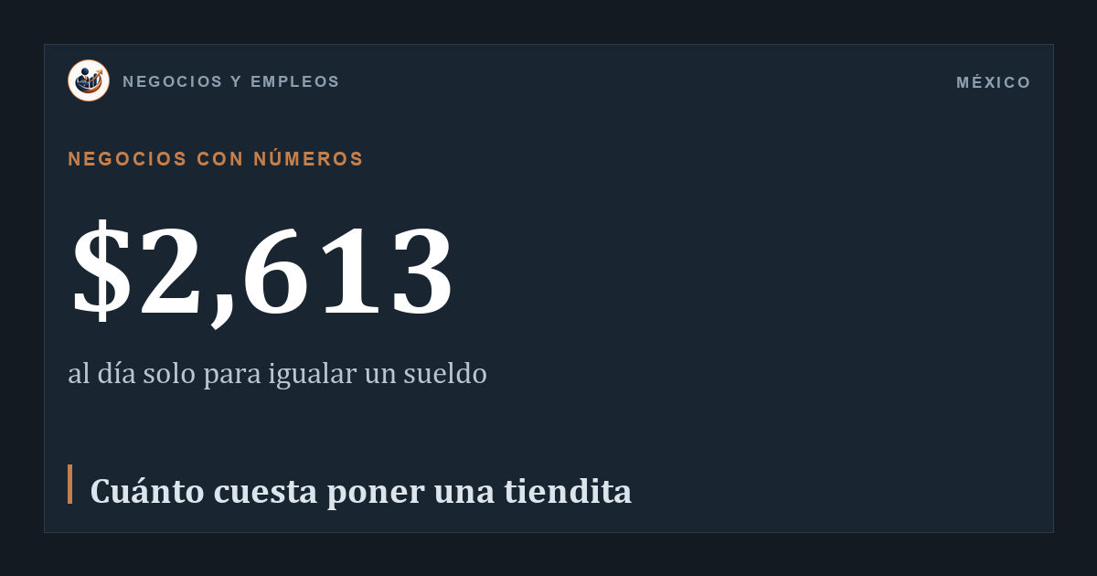 $2,613: al día solo para igualar un sueldo
