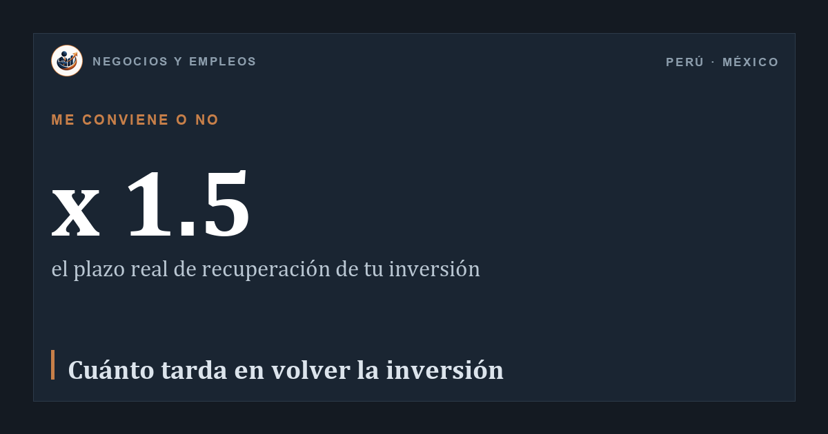 x 1.5: el plazo real de recuperación de tu inversión
