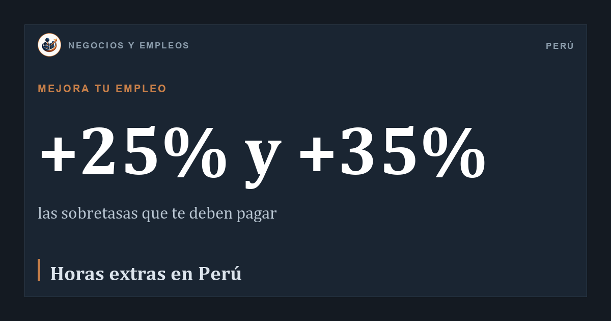 +25% y +35%: las sobretasas que te deben pagar