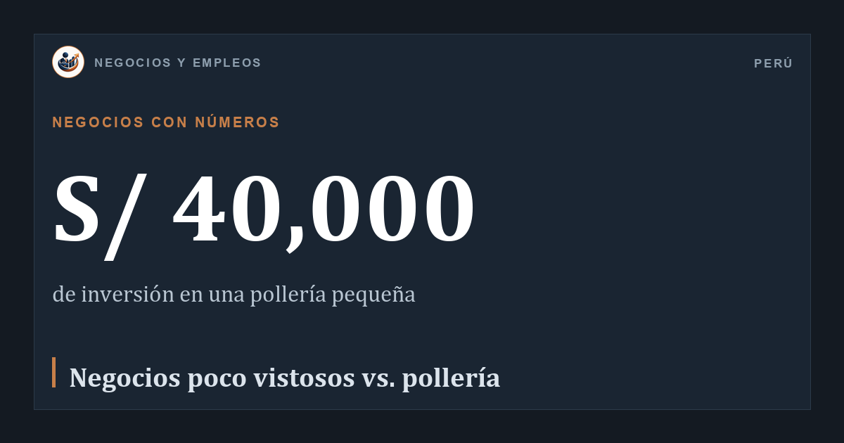 S/ 40,000: de inversión en una pollería pequeña