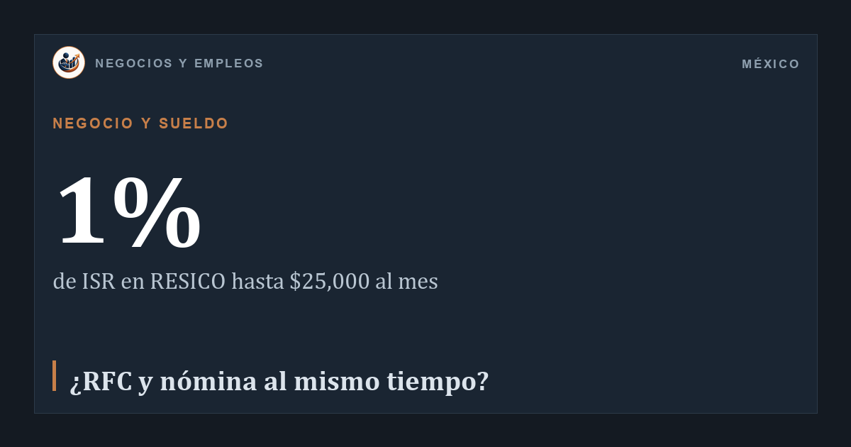 1%: de ISR en RESICO hasta $25,000 al mes